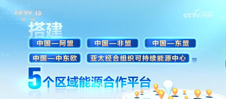 跨境能源合作