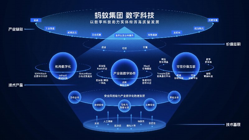 能源贸易代理